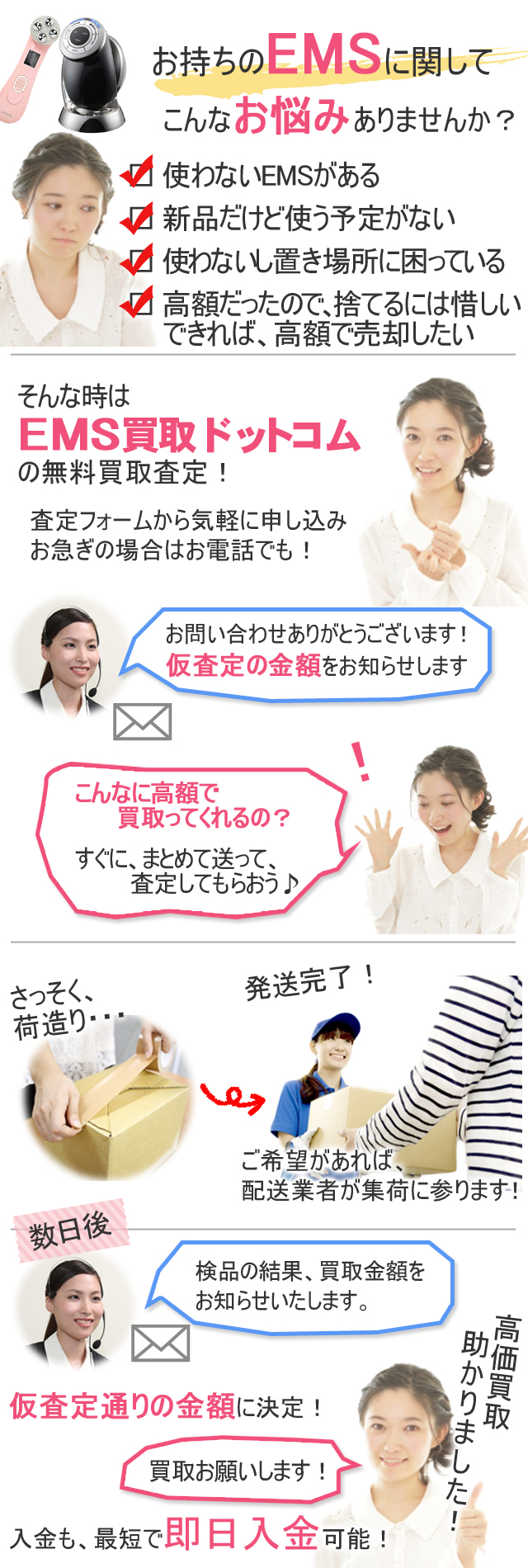EMSを高価買取をご希望なら、EMS買取ドットコムにお任せ下さい!